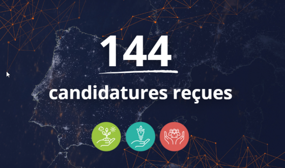 144 candidatures de projets ont été présentées au terme de la première phase du premier appel à projets