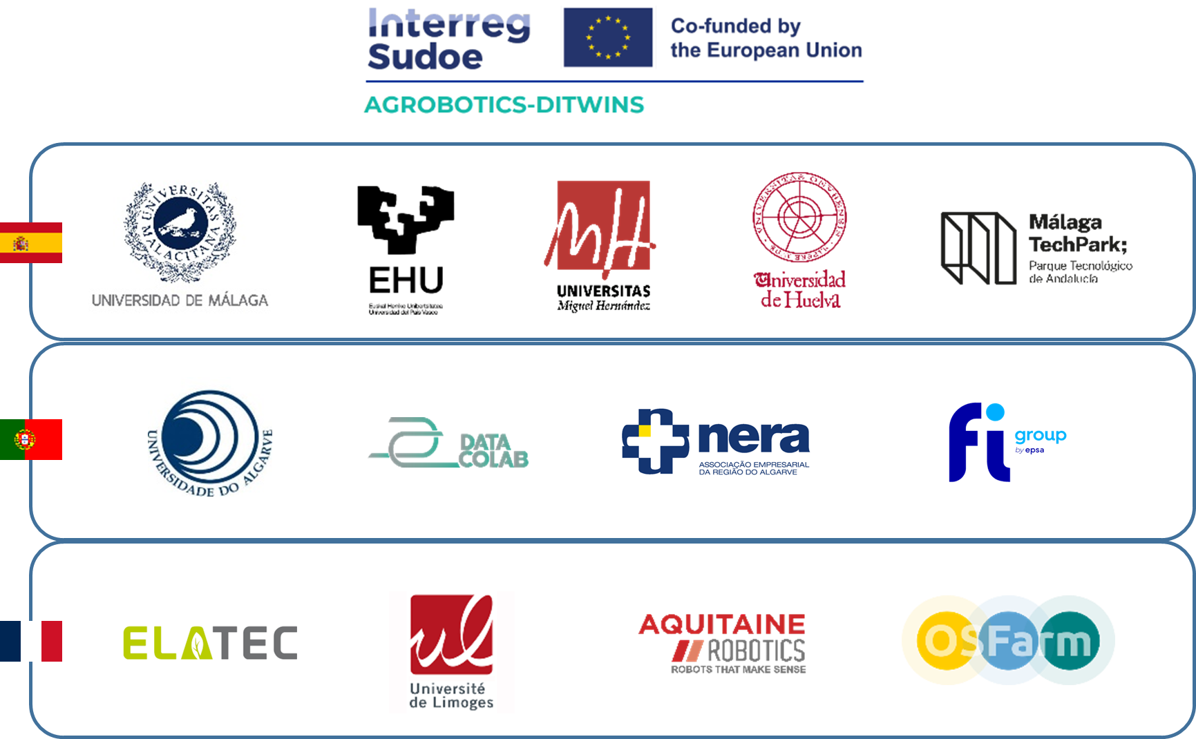 Group photo of the partners at their kick-off meeting.