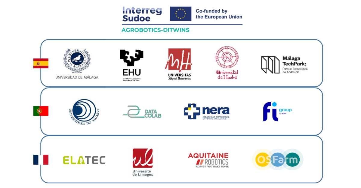 Group photo of the partners at their kick-off meeting.