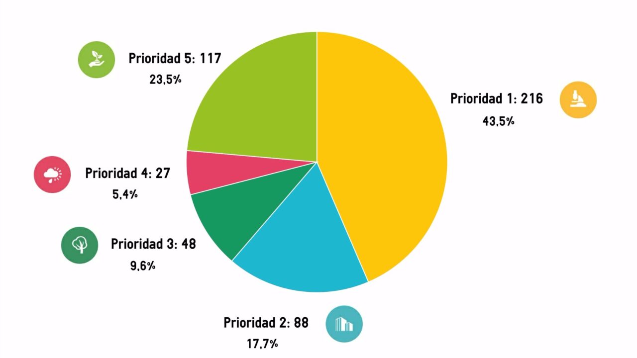 1438EF5A-54A6-05B9-1A31-A18A7FE9DEEA