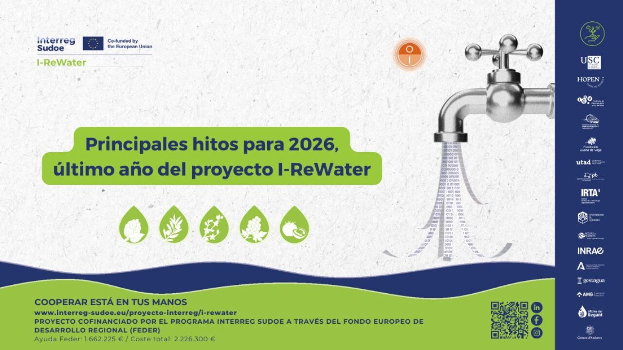 Copia de I-ReWater Portada H web (1140 x 640 px)