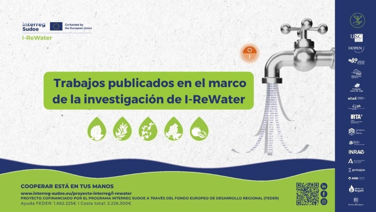 I-ReWater Portada noticia web (1140 x 640 px)_Trabajos publicados