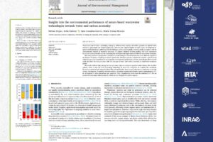 I-ReWater_TrabajosCientíficos_portada