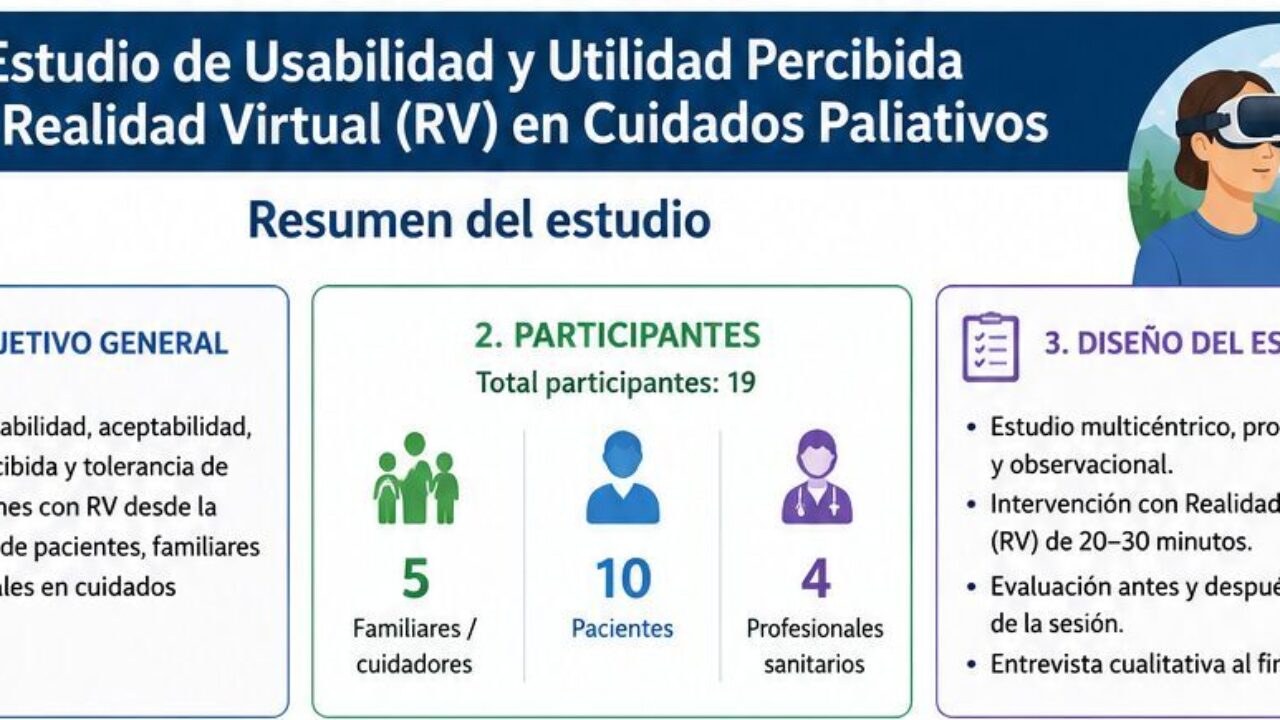 Infografia Mini-pilots INTRAS_Proyecto HENKO NET