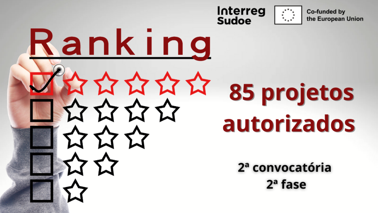 Ranking_PT