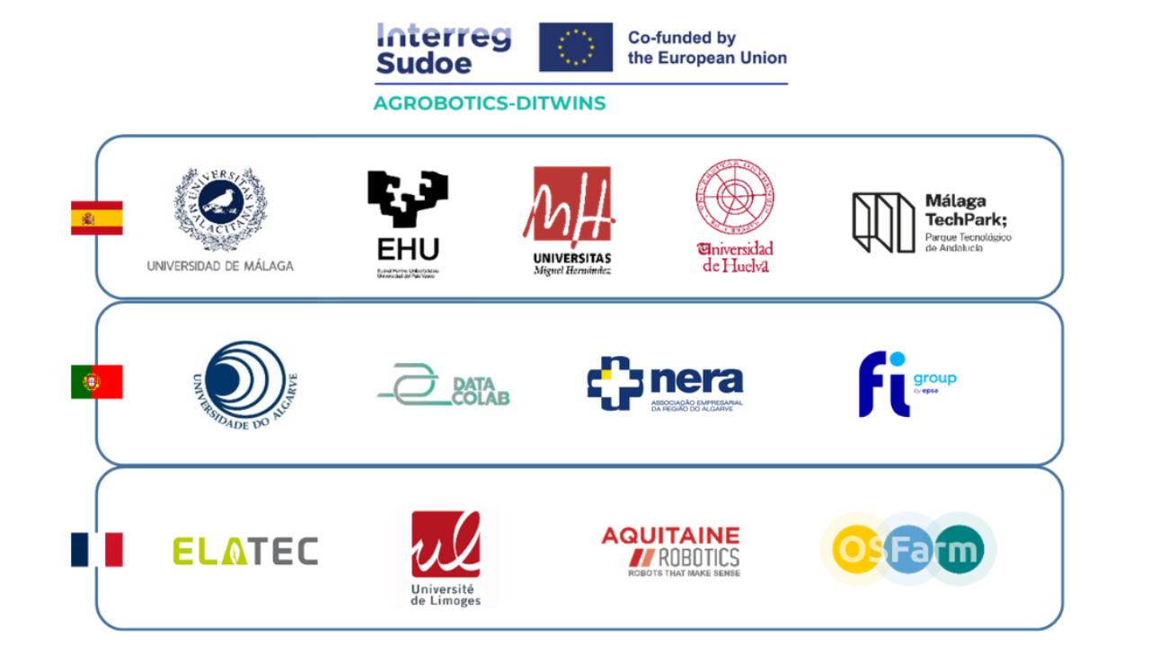 Group photo of the partners at their kick-off meeting.